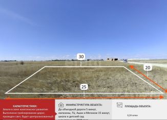 Продаю земельный участок, 6.2 сот., Крым