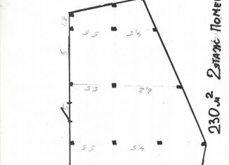 Сдаю помещение свободного назначения, 230 м2, Киров, Промышленный переулок, 8