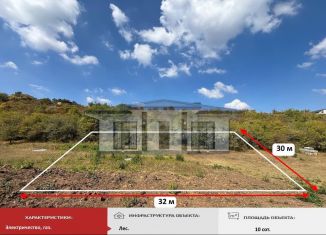 Участок на продажу, 10 сот., Крым, улица Мераба