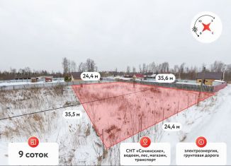 Продается земельный участок, 9 сот., Тюменская область, 38-я линия, 1087