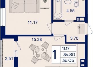 1-комнатная квартира на продажу, 36.1 м2, Краснодар, Прикубанский округ