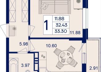Продам однокомнатную квартиру, 33.3 м2, Краснодар, Прикубанский округ