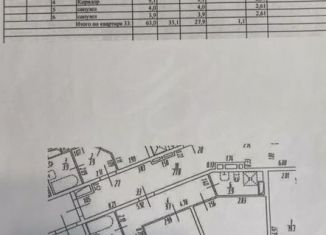 Продаю 2-комнатную квартиру, 63 м2, Мурино, Екатерининская улица, 6к1, ЖК Виктория