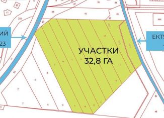 Участок на продажу, 3280 сот., Копейск