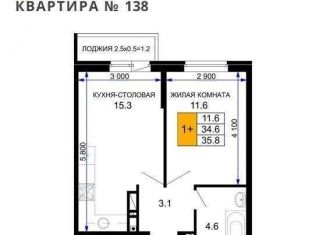 Однокомнатная квартира на продажу, 35 м2, Краснодар, улица Лётчика Позднякова, 2к5, ЖК Дыхание