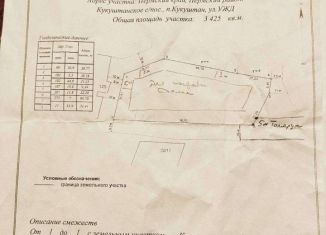 Продается участок, 34.3 сот., поселок Кукуштан