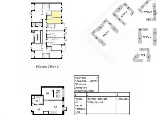 Продаю однокомнатную квартиру, 31.7 м2, Москва, метро Площадь Революции, 3-я Нововатутинская улица, 9