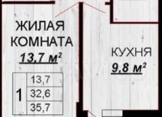 Продажа 1-ком. квартиры, 35.7 м2, Краснодар, ЖК Акварели 2