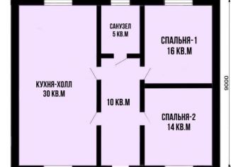 Продажа дома, 75 м2, товарищество собственников недвижимости Ивановское