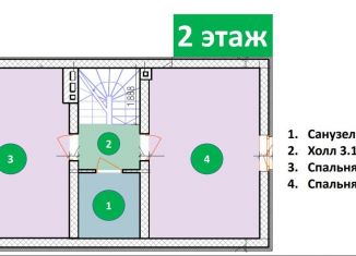 Коттедж на продажу, 100 м2, село Русский Юрмаш, Набережная улица