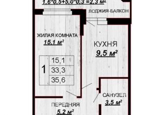 Продается 1-комнатная квартира, 33.3 м2, Краснодар, ЖК Акварели 2