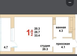 Продается квартира студия, 33 м2, Екатеринбург, улица Николая Островского, 2, ЖК Евразия