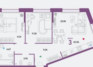 Продам трехкомнатную квартиру, 61 м2, Тюмень, ЖК Колумб, жилой комплекс Колумб, 568