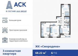 Продам 3-комнатную квартиру, 68.2 м2, Краснодар, Главная городская площадь, микрорайон Центральный