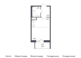 Продается квартира студия, 25.4 м2, Санкт-Петербург, жилой комплекс Астрид, 10