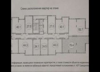 Квартира на продажу свободная планировка, 80 м2, Кемеровская область, Большевистская улица, 1А