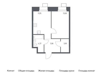 Продам 1-ком. квартиру, 37.5 м2, Москва, многофункциональный комплекс Тропарево Парк, к2.4