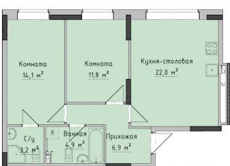 Продам 2-комнатную квартиру, 63 м2, Ижевск, ЖК Холмогоровский