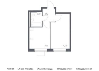 Продажа 1-комнатной квартиры, 33.1 м2, поселение Рязановское, жилой комплекс Подольские Кварталы, к3