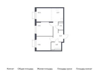 Продам 2-комнатную квартиру, 55.5 м2, городской округ Красногорск, жилой комплекс Квартал Строгино, к2