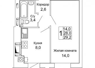 Однокомнатная квартира на продажу, 29.2 м2, Волгоград, ЖК Колизей