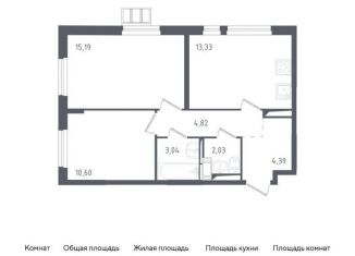 Двухкомнатная квартира на продажу, 53.4 м2, Московская область, жилой комплекс Горки Парк, к3.1