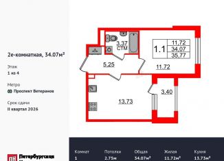 Продам 1-ком. квартиру, 34.1 м2, посёлок Стрельна