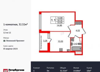 Продается 1-комнатная квартира, 32.3 м2, Санкт-Петербург, муниципальный округ Новоизмайловское