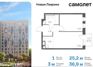 Продажа однокомнатной квартиры, 36.9 м2, Ленинградская область, жилой комплекс Новые Лаврики, 1.1