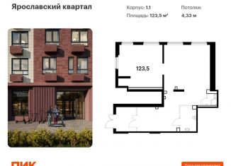 Продажа помещения свободного назначения, 123.5 м2, Мытищи, жилой комплекс Ярославский Квартал, 1.1