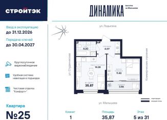 Продается 1-комнатная квартира, 35.9 м2, Екатеринбург, метро Динамо, улица Малышева, 145