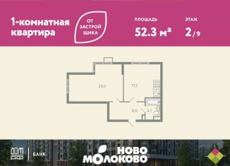 Продается 2-комнатная квартира, 52.3 м2, село Молоково, жилой комплекс Ново-Молоково, 13