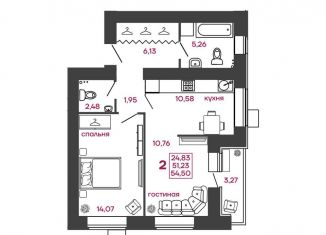 Продается двухкомнатная квартира, 54.5 м2, Пенза