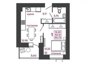 Продается 1-комнатная квартира, 35.7 м2, Пенза