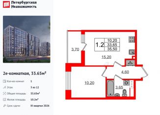 Продажа 1-ком. квартиры, 33.7 м2, Санкт-Петербург, метро Проспект Просвещения, Орлово-Денисовский проспект