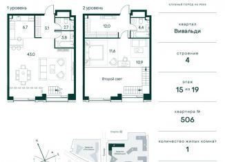 Продажа однокомнатной квартиры, 100.2 м2, Москва, СЗАО