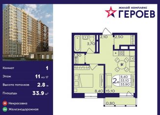 Продажа 1-ком. квартиры, 33.9 м2, Балашиха, ЖК Героев