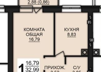 Продам 1-комнатную квартиру, 35.5 м2, Богданихское сельское поселение