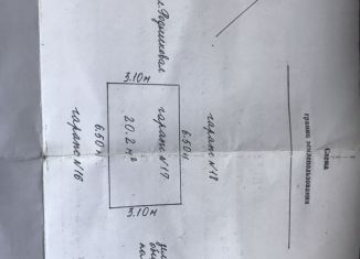 Продается гараж, 20 м2, Нижегородская область, Родниковая улица