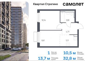 Продам 1-комнатную квартиру, 32.8 м2, Красногорск, жилой комплекс Квартал Строгино, к2