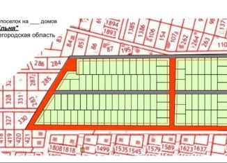 Земельный участок на продажу, 700 сот., деревня Малая Ельня