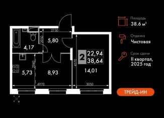 Продам 2-ком. квартиру, 38.6 м2, Москва, жилой комплекс Движение. Говорово, к1