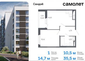 Продаю 1-комнатную квартиру, 35.5 м2, Санкт-Петербург, метро Проспект Ветеранов, жилой комплекс Сандэй, 7.2