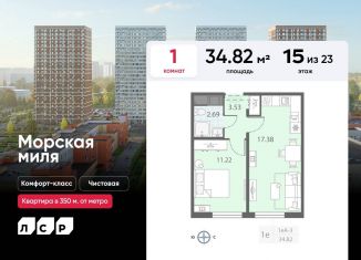 Продажа 1-ком. квартиры, 34.8 м2, Санкт-Петербург, метро Автово