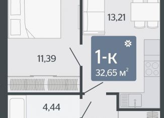 Продаю 1-ком. квартиру, 32.7 м2, Свердловская область