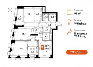 Продается 3-комнатная квартира, 99 м2, Москва, СЗАО, жилой комплекс Сидней Сити, к5/1