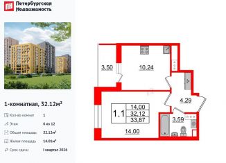 Продам 1-ком. квартиру, 32.1 м2, Санкт-Петербург, муниципальный округ Коломяги