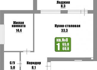 Продажа однокомнатной квартиры, 65 м2, Оренбургская область, Николаевская улица, 9