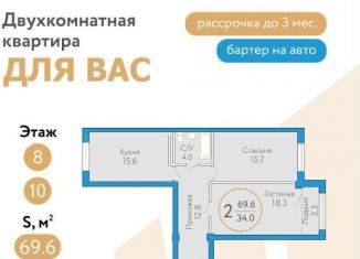 Двухкомнатная квартира на продажу, 69.6 м2, Геленджик, Кавказская улица, 9А