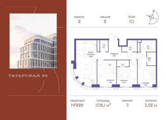 Продам трехкомнатную квартиру, 108.1 м2, Москва, Большая Татарская улица, 35с20-21